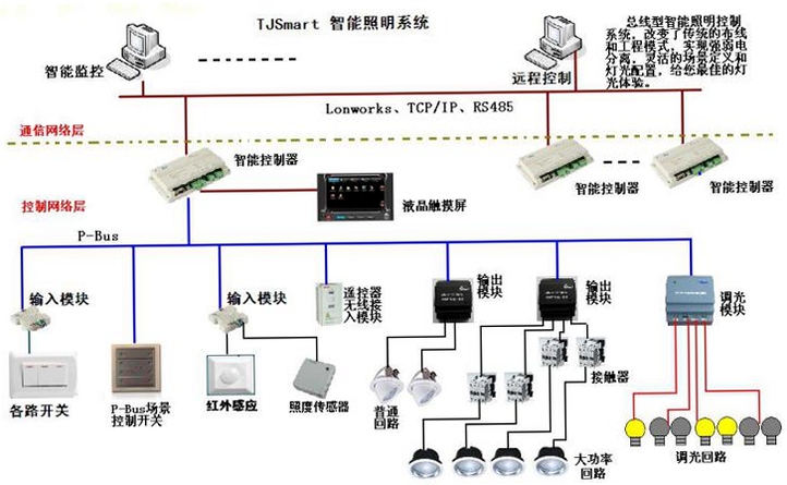八方远控连接教程