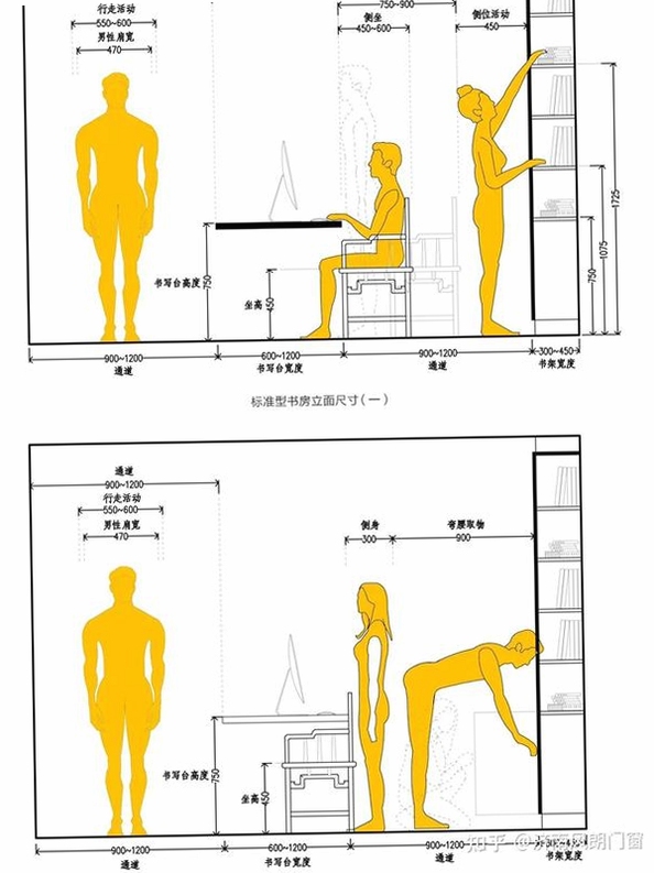 天文观星指南安装权限设置