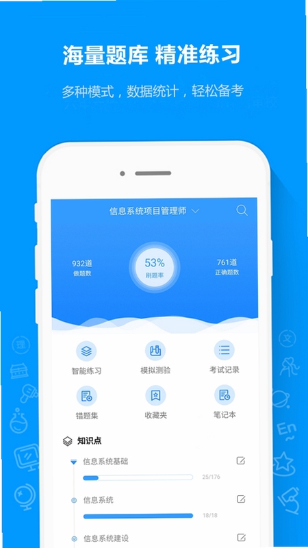 软考通章节练习界面