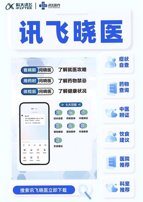 关键词必须包含 讯飞晓医app安卓,文字可概括整篇文章全部内容,用于搜索配图