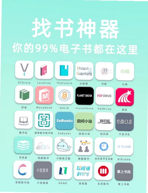 ��������app��������б�չʾ