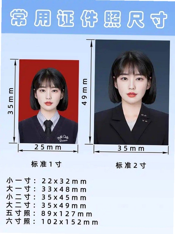 证件照头像尺寸规格模板对照图