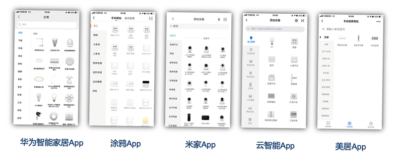 探慧家设备配网组件