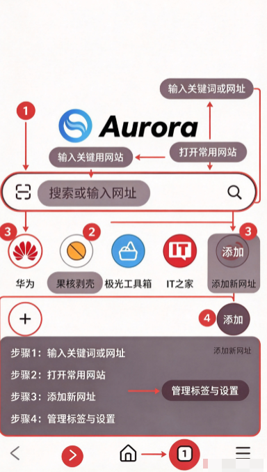 极光浏览器最新版下载截图 极光浏览器最新版下载截图