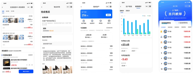 店铺服务宝 服务体验数据 界面