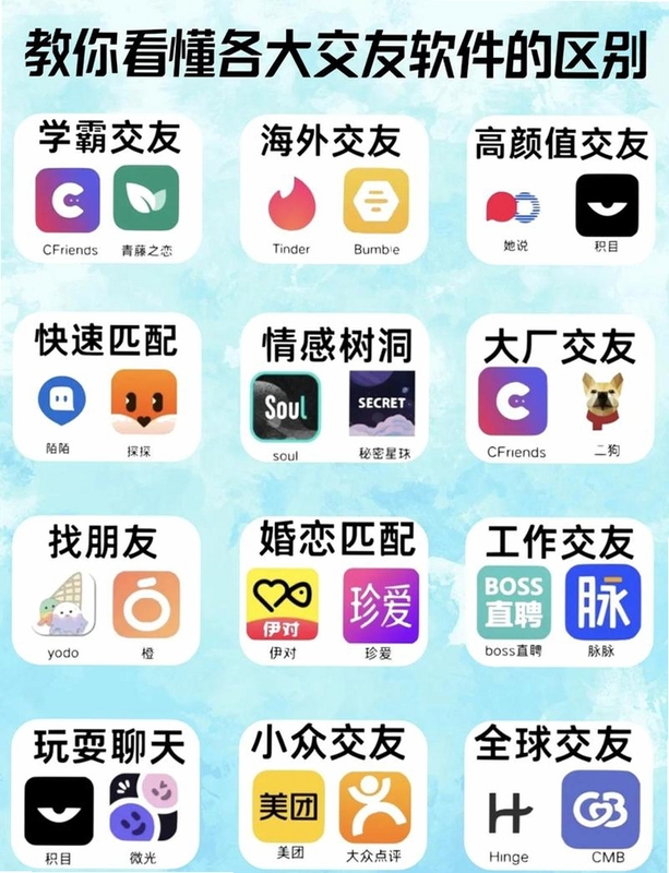 关键词必须包含 千寻之恋app免费下载恋爱交友软件,文字可概括整篇文章全部内容,用于搜索配图
