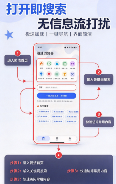 迅捷浏览器官方下载截图 迅捷浏览器官方下载截图