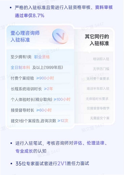 心忆同启 隐私设置 技巧