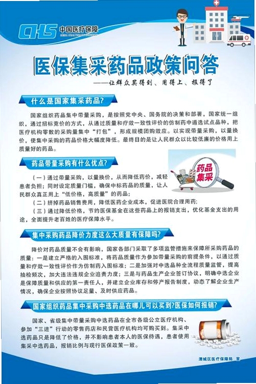 关键词必须包含 国集采商城,文字可概括整篇文章全部内容,用于搜索配图