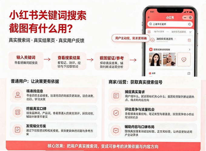 关键词必须包含 一拍即传app官方下载最新版本,文字可概括整篇文章全部内容,用于搜索配图