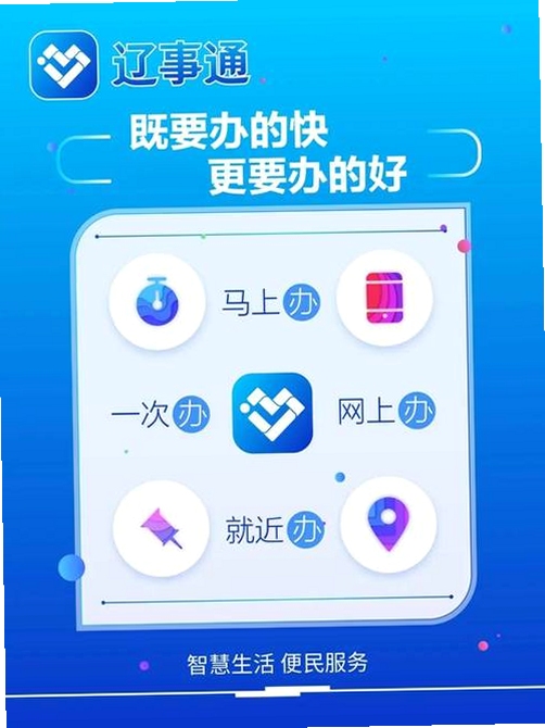 ����ͨapp���¹ٷ��� ������ʾ