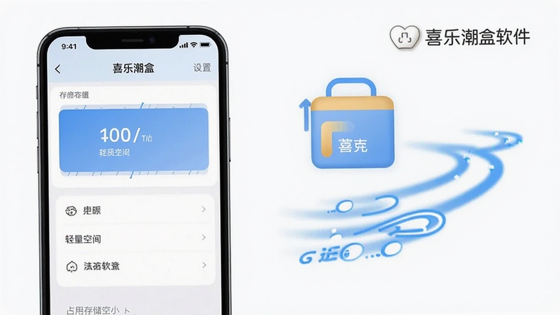 喜乐潮盒轻量运行示意画面,手机屏幕显示软件占用存储空间较小的设置页面,旁边配有存储空间图标与流畅运行的速度线条元素,背景为干净白色调,画面中带有喜乐潮盒软件名称