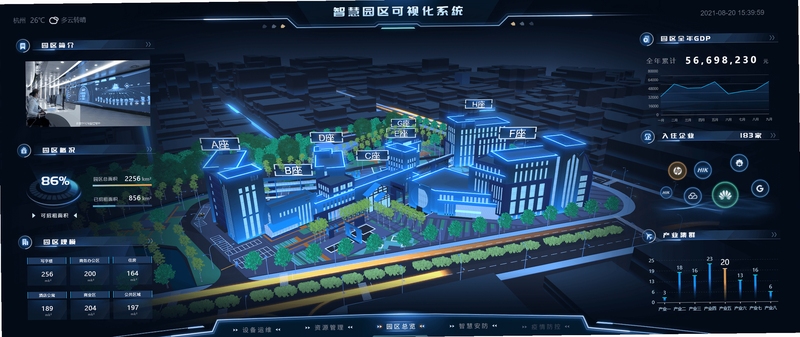 智园臻 智慧园区 界面