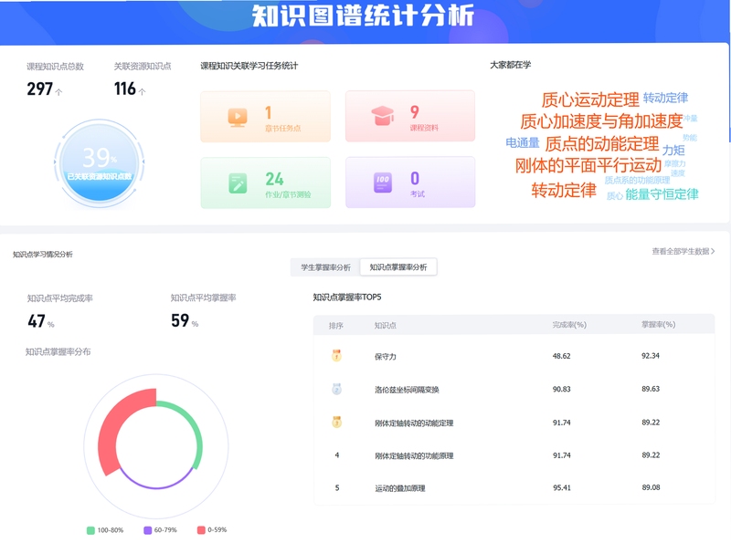 智造求索 课程学习界面