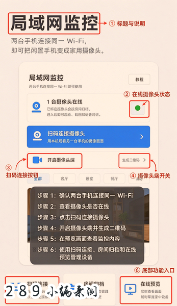 手机远程监控协助app下载官方最新版本截图 手机远程监控协助app下载官方最新版本截图