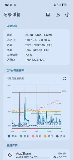 BatteryRecorder���ع������°汾��ͼ