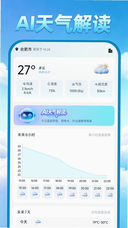 AI��׼���� ������� ���÷���
