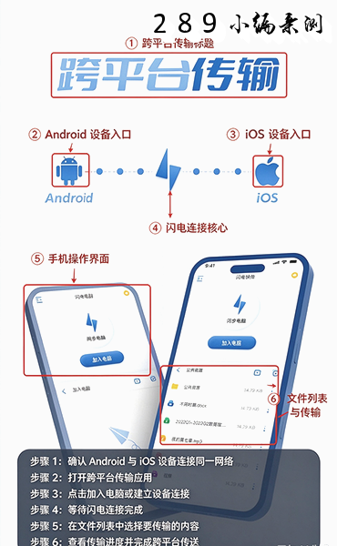 闪电快传app下载官方最新版本截图 闪电快传app下载官方最新版本截图