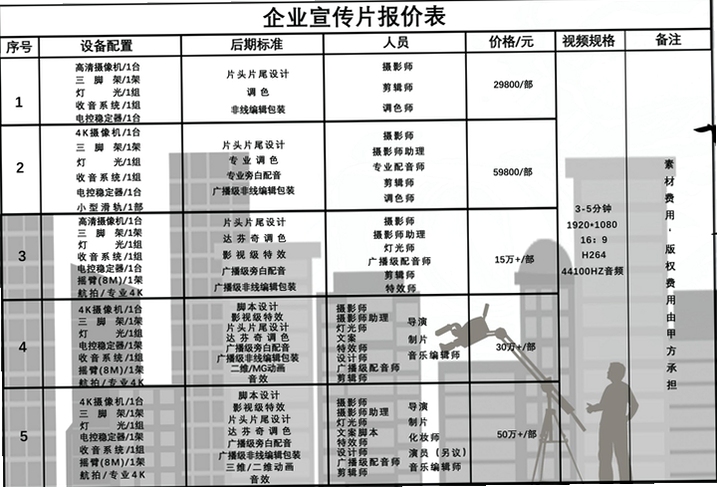 斗志昂羊 生肖趣味