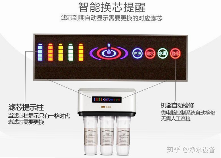 科掌门净水龙头滤芯更换提醒界面