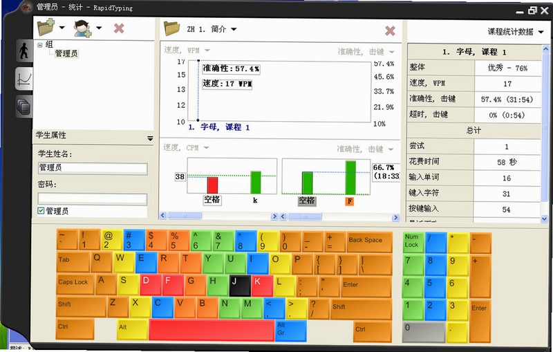 打字练指法软件
