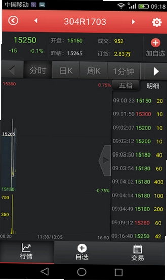 买钢乐订货系统登录入口
