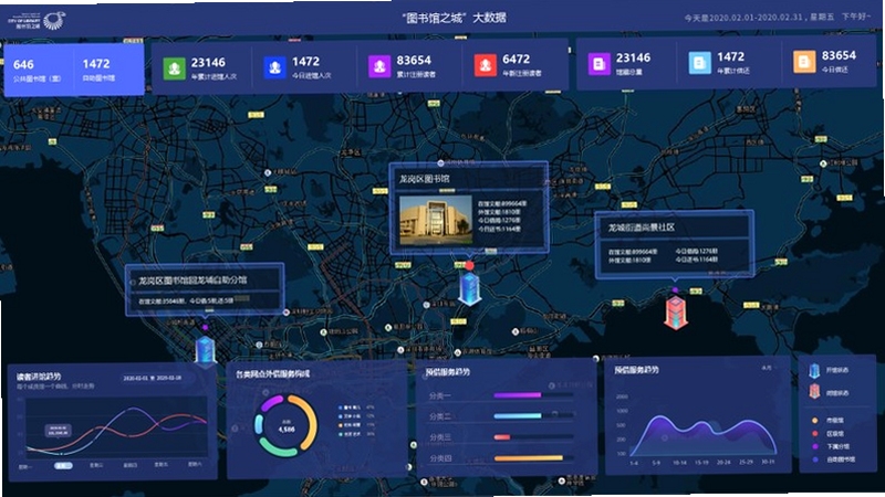 宜昌大数据 安装使用教程图