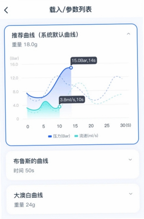 温豆季E-Bar参数设置页面