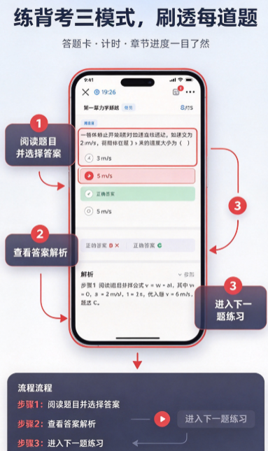 ��ѧˢ��app�ٷ����ؽ�ͼ