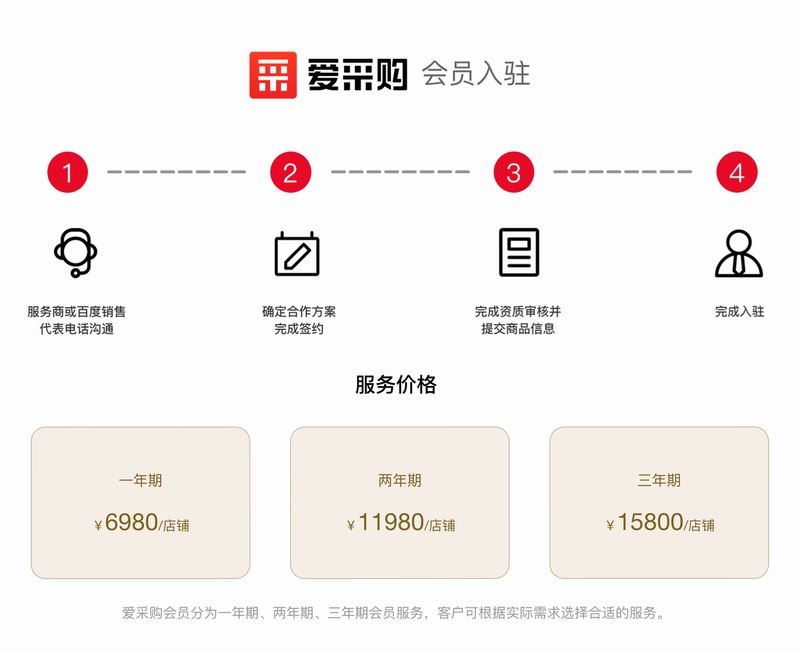 百度爱采购商家入驻资质要求