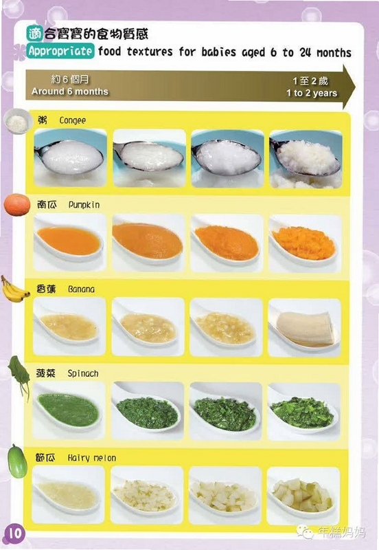 宝宝吃什么增强免疫力食谱