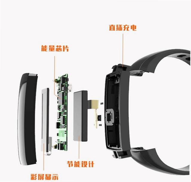松果健康 数据同步 手环连接