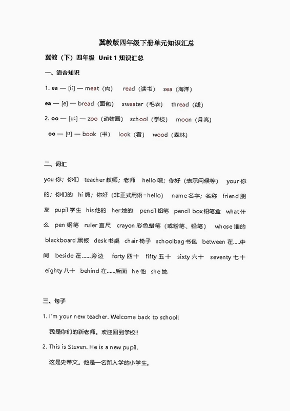 ���̰�Ӣ�����µ��ӿα�������ܽ�ͼ