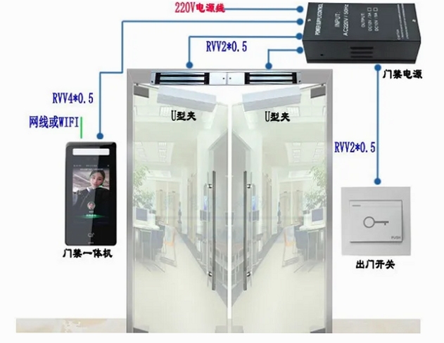 进门Comein安装使用教程
