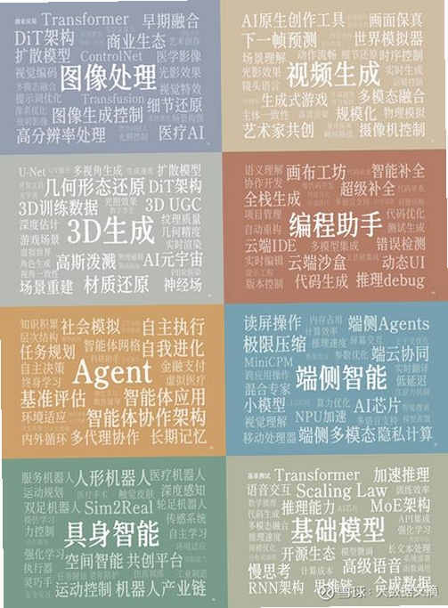 关键词必须包含 近拍app官方正版2024下载,文字可概括整篇文章全部内容,用于搜索配图