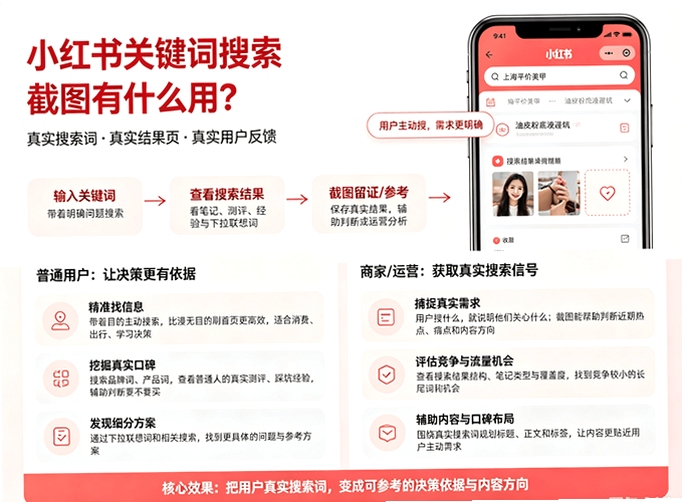 关键词必须包含 近拍app官方正版2024下载,文字可概括整篇文章全部内容,用于搜索配图