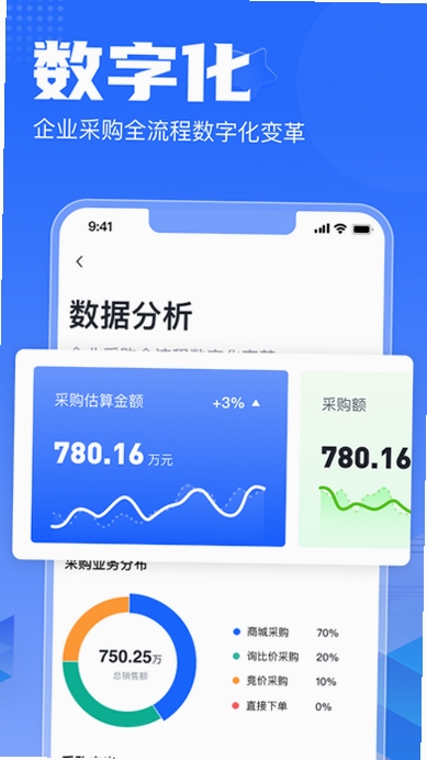 智采云 采购管理 界面