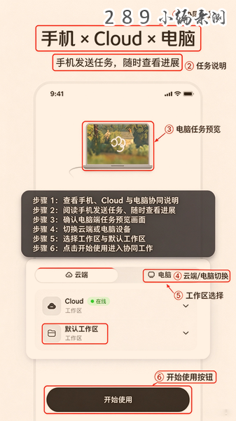 美团妙手app下载官方最新版本截图 美团妙手app下载官方最新版本截图
