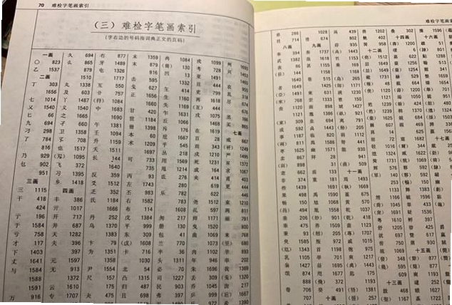 大家书法字典 手机端查字操作步骤图