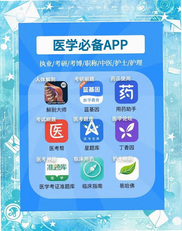 关键词必须包含 安顿医生app下载最新版,文字可概括整篇文章全部内容,用于搜索配图