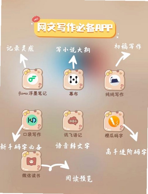 СԳ����app2025�ٷ����°����ؽ���չʾ�����Ĺ��ܽ���