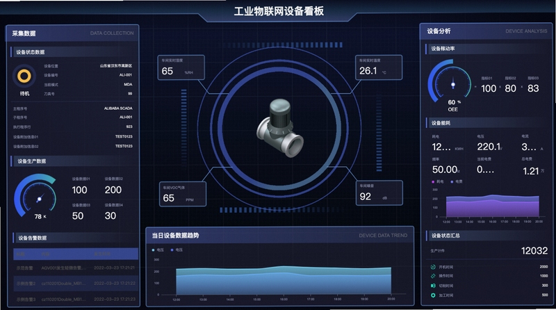 MY工具箱 设备信息检测页面