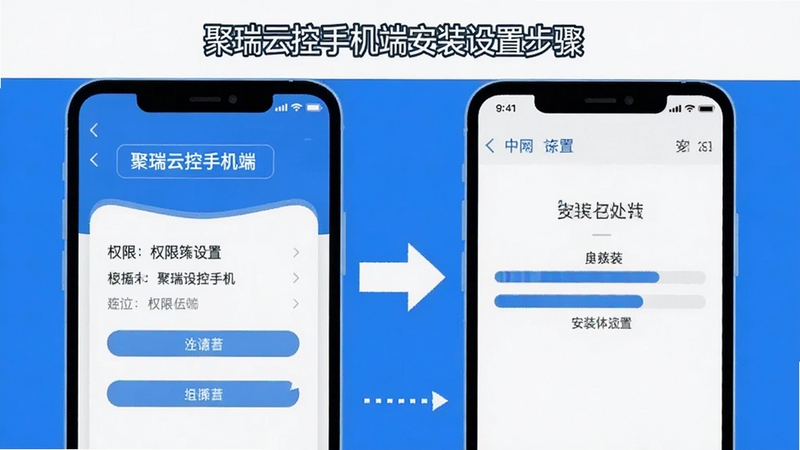 聚瑞云控手机端安装设置步骤示意,画面展示手机屏幕上的权限设置页面与安装进度条,简洁扁平化风格,蓝白配色,突出操作指引