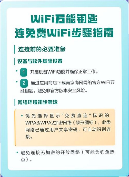 wifi����Կ���Զ�����2023�ٷ�������Ѱ� ���ӳɹ�״̬��