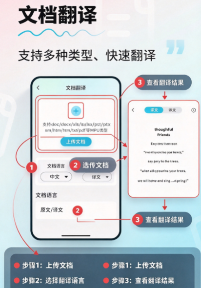 AI���ܷ���ͨapp��Ѱ����ؽ�ͼ