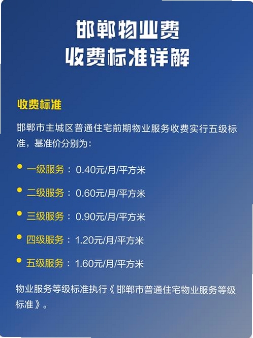 ������ҵ���޽ɷѲ�����ʾ