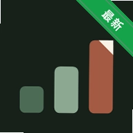 FinTrackv6.4.0 ���˲���׷��