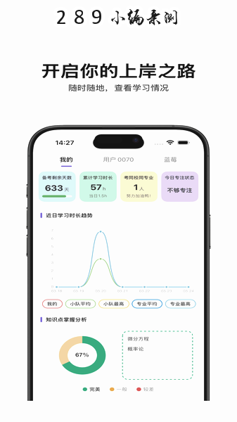 督上岸app官方下载截图 督上岸app官方下载截图