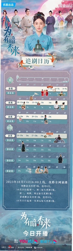 专注时光 追剧记录 界面