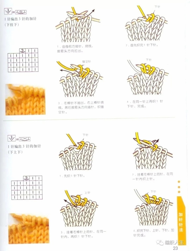֯���뷨ͼ��